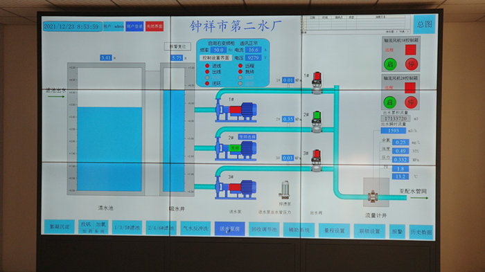 坤龍公司二水廠中控室智能控制系統(tǒng)_副本